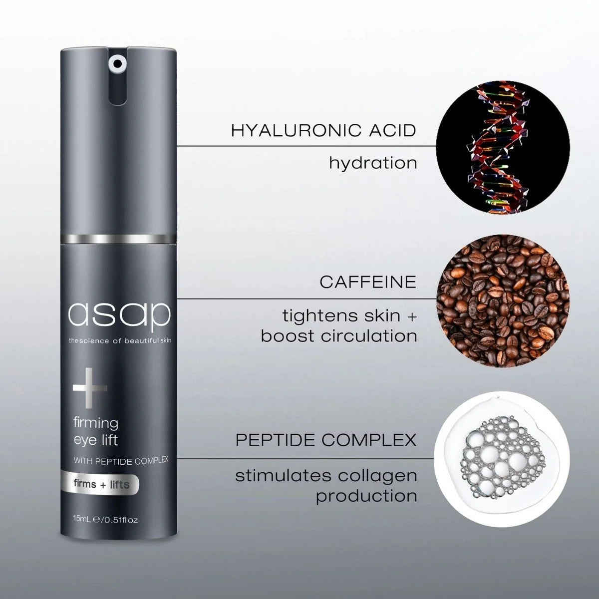 Firming Eye Lift